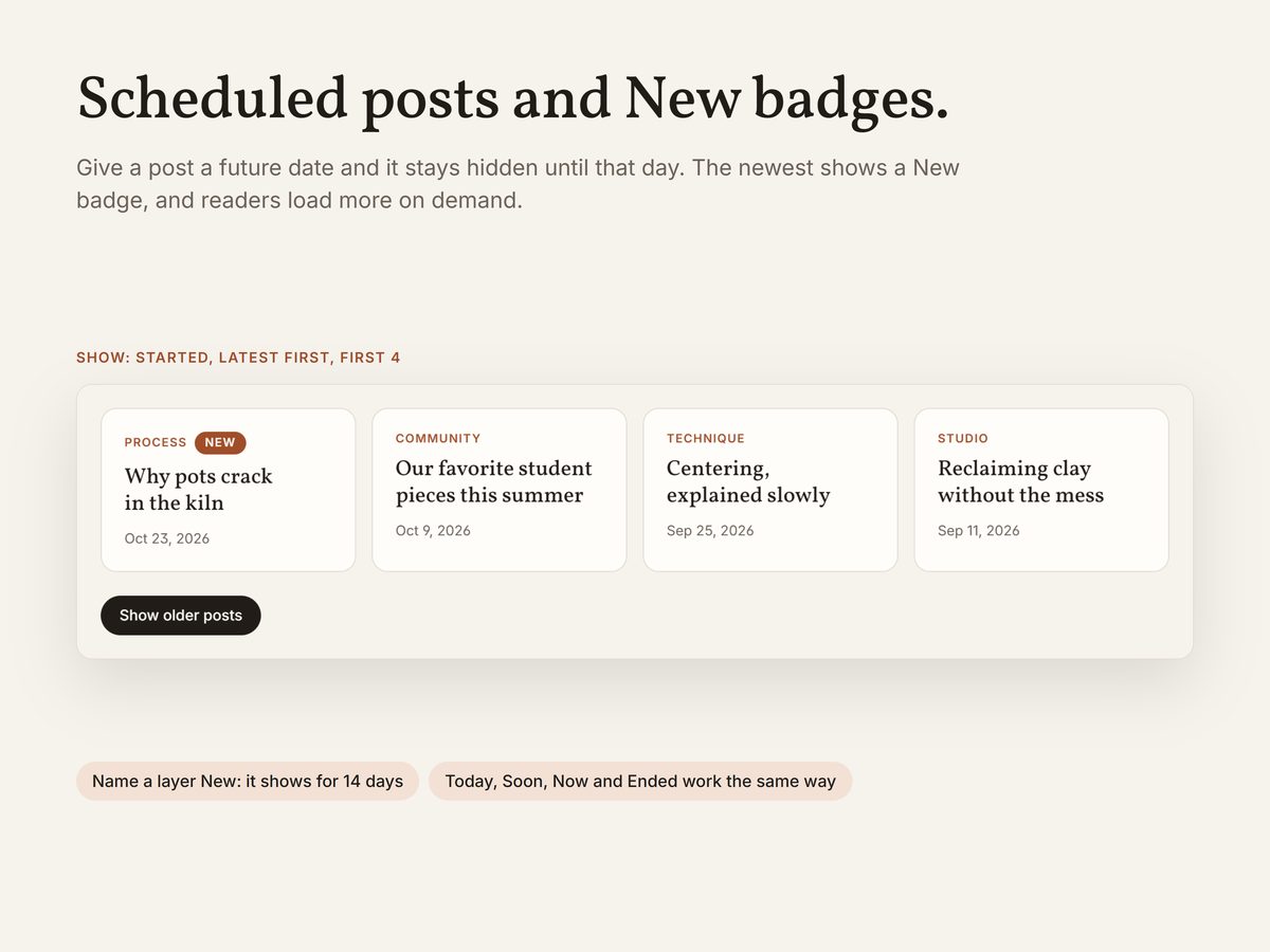 Scheduled posts and New badges