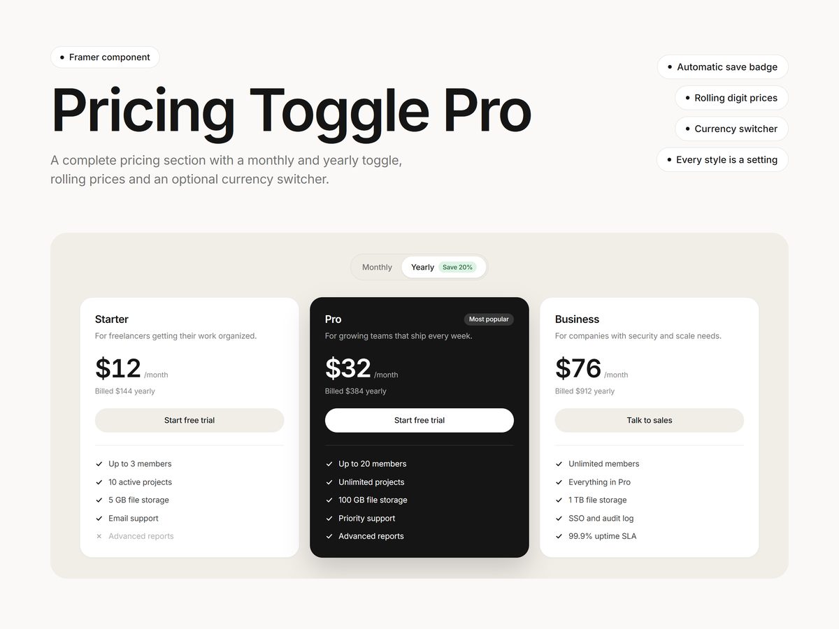 Pricing Toggle Pro on yearly billing