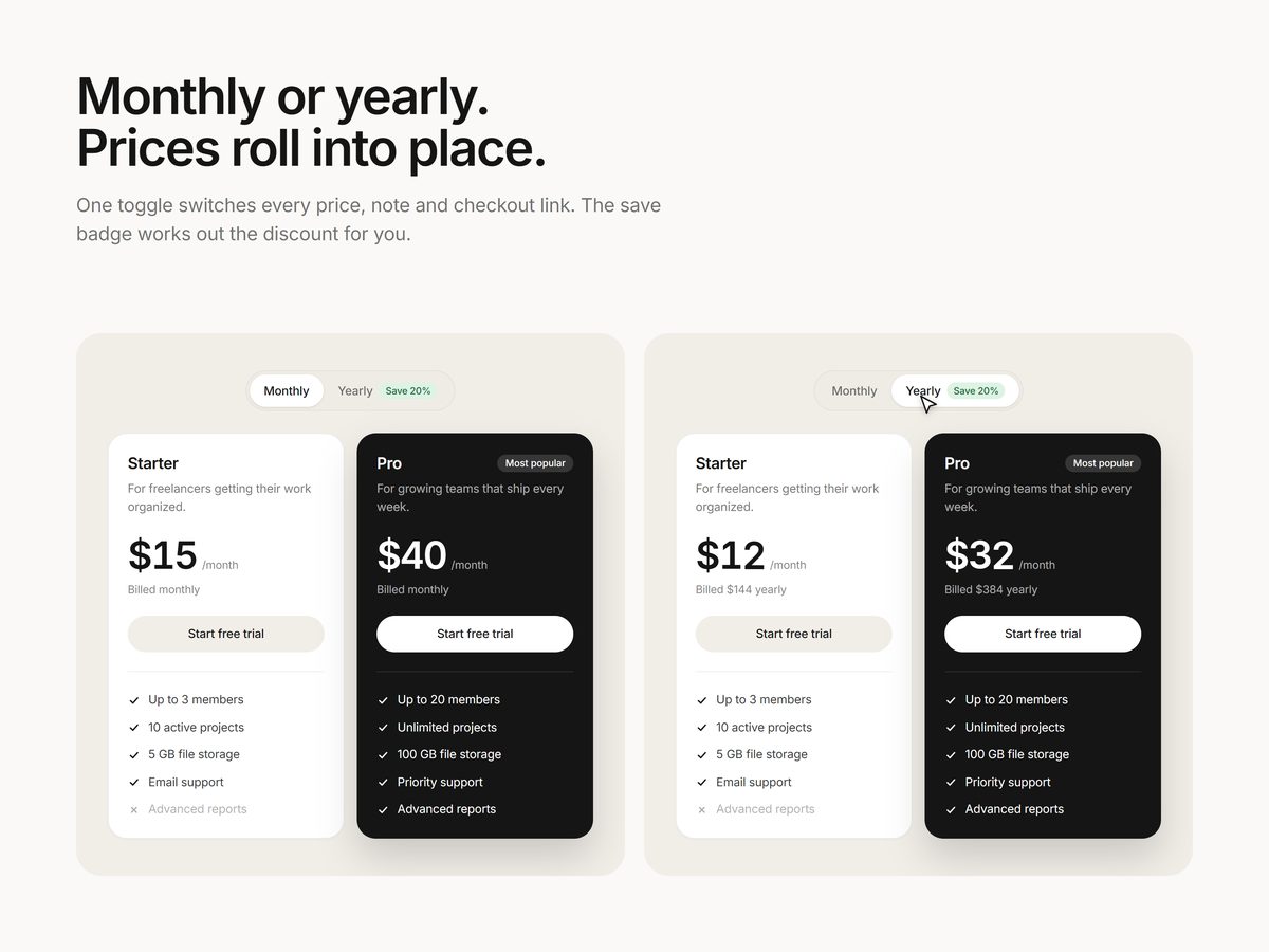 Prices roll between monthly and yearly
