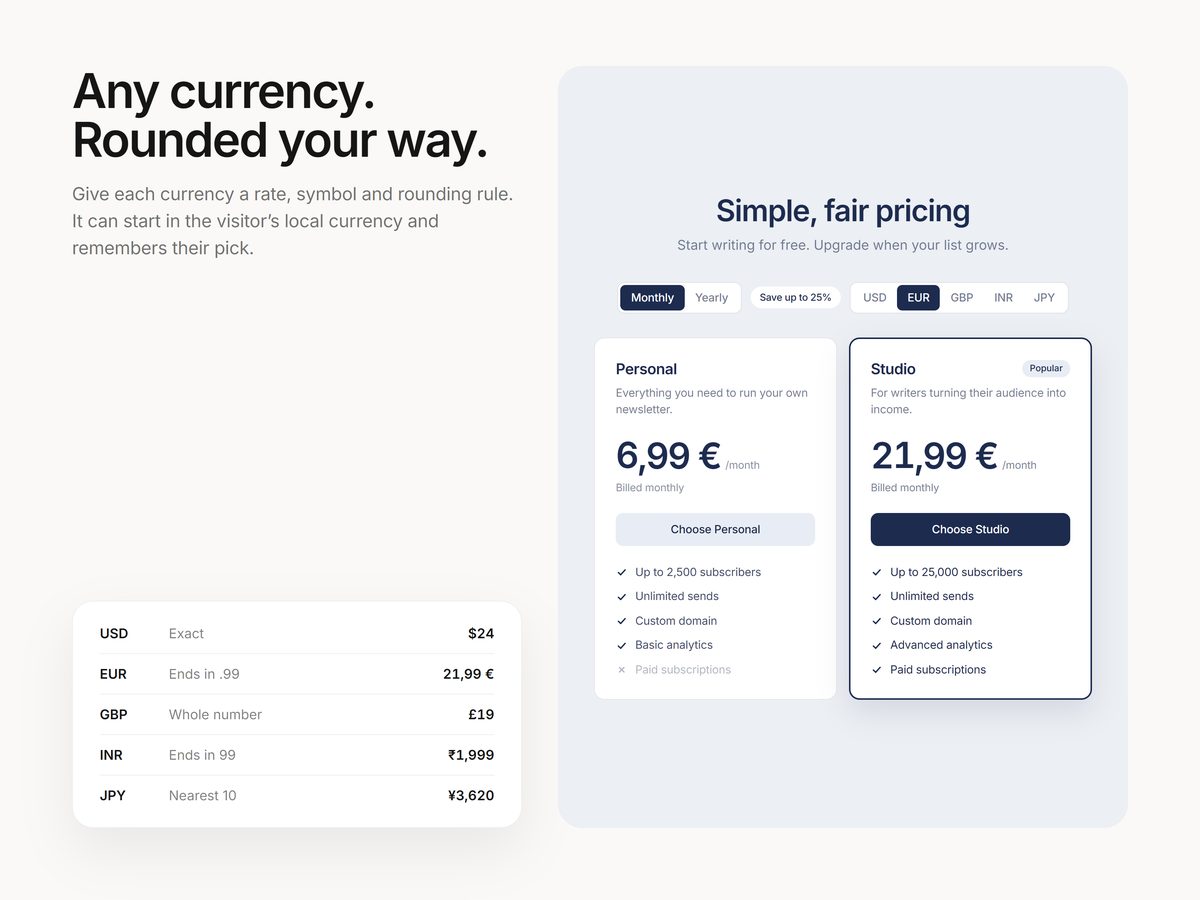 The optional currency switcher