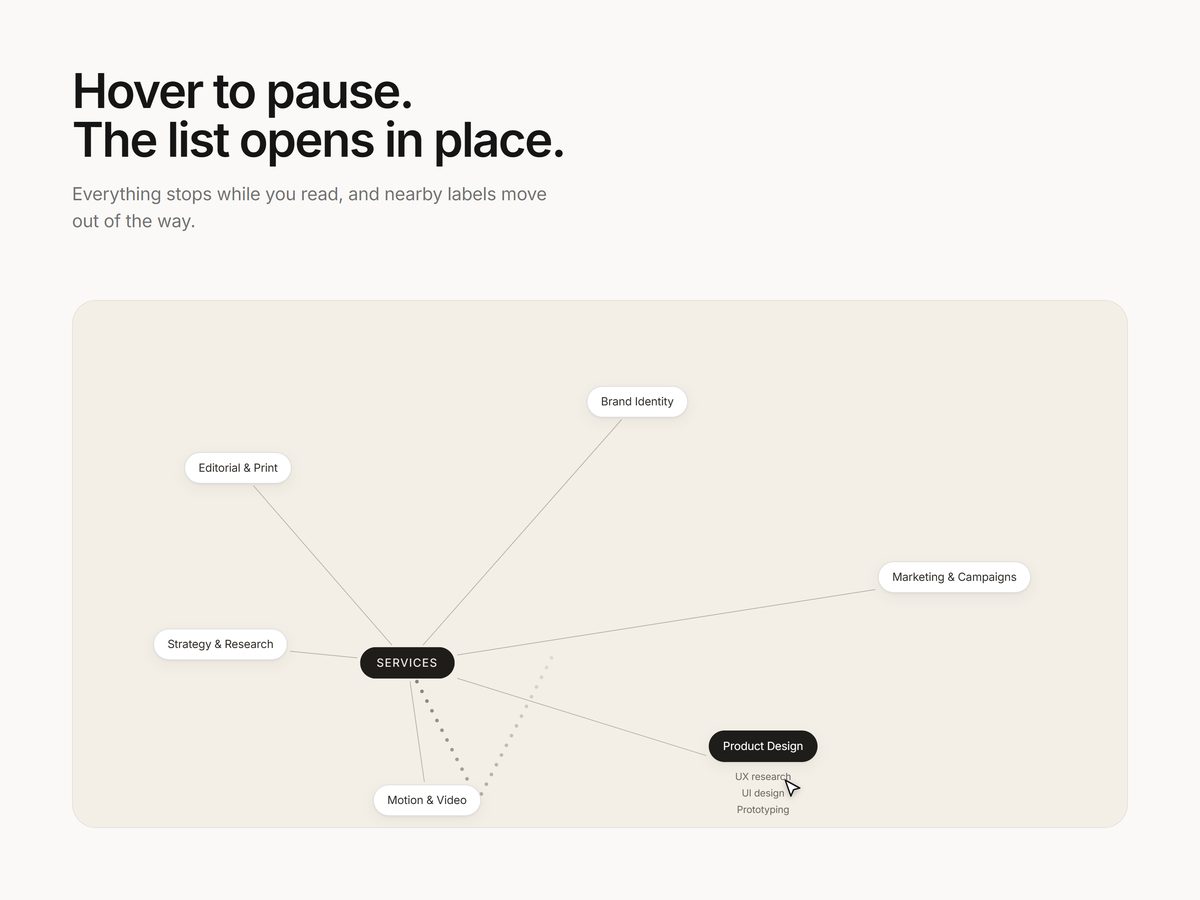 A category open with its list of links