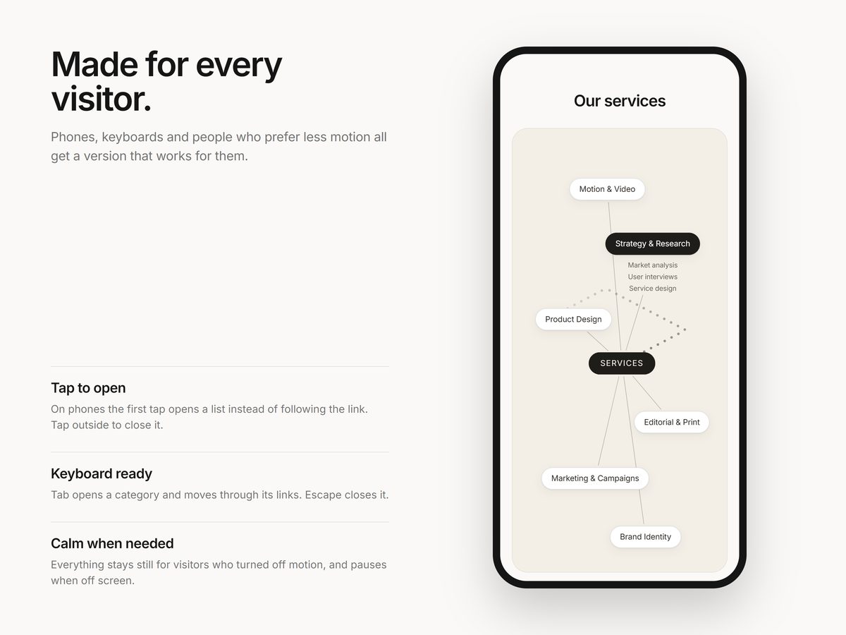 Tether Menu on desktop and phone